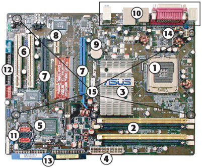 A typical ATX motherboard with support for Nvidia�s scalable link interface (SLI) technology.